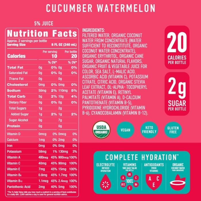 Roar Organic - Electrolyte Infusions Cucumber Watermelon, 532ml - Back