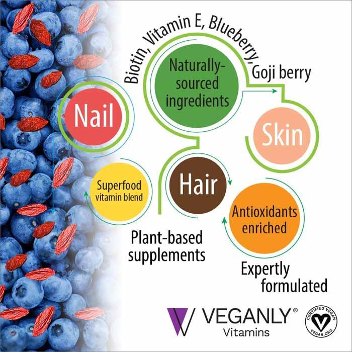 Veganly Vitamins - Advanced Hair Nail Skin - Antioxidants Enriched, 90 Capsules - back