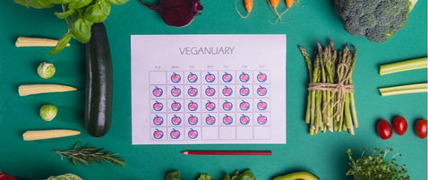 What is Veganuary? The New Plant Based Monthly Challenge