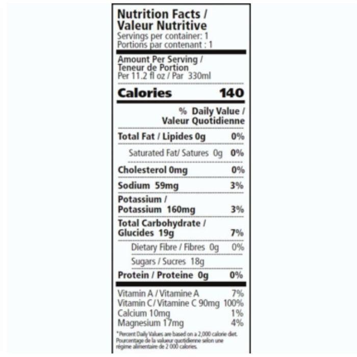 Blue Monkey Tropical Nutritional Information 