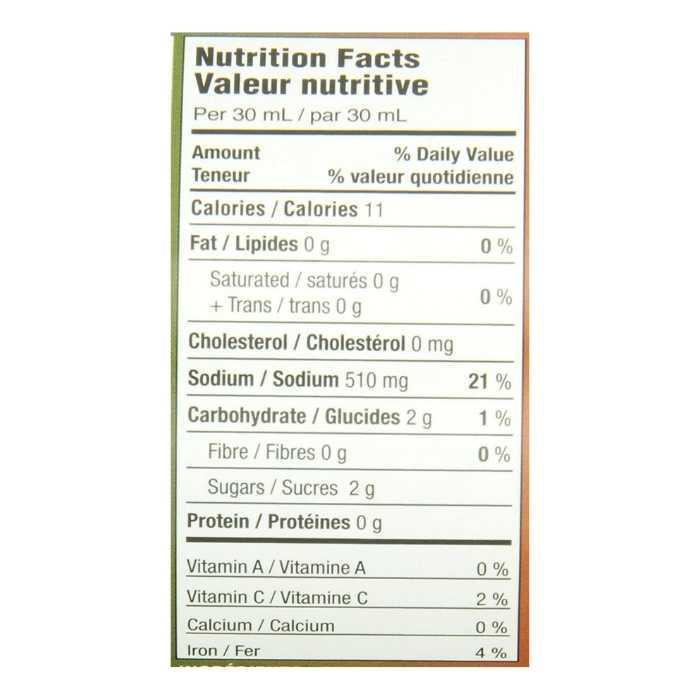 Mrs. Renfro- Green Salsa - Nutrition Facts