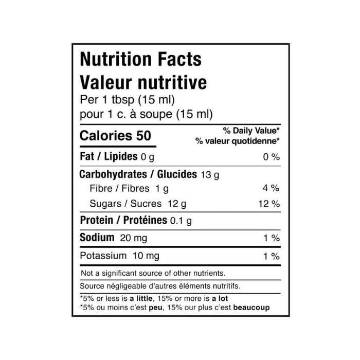Provisions - Red Pepper Jelly, 125ml - nutrition facts