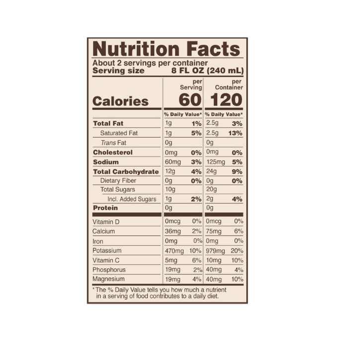 Vita Coco - Pressed Coconut Water, 500ml - nutrition facts