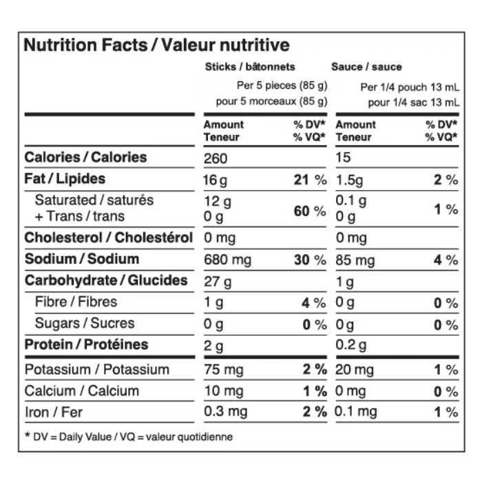 Wholly Veggie - Cheddar Style Jalapeno Sticks, 250g - nutrition facts