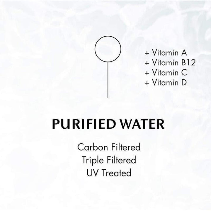 Chlorophyll Water - Nature Enhanced Purified Water, 20 oz- Pantry 2