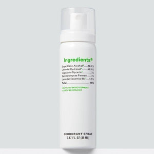 Ingredients – Deodorant Spray