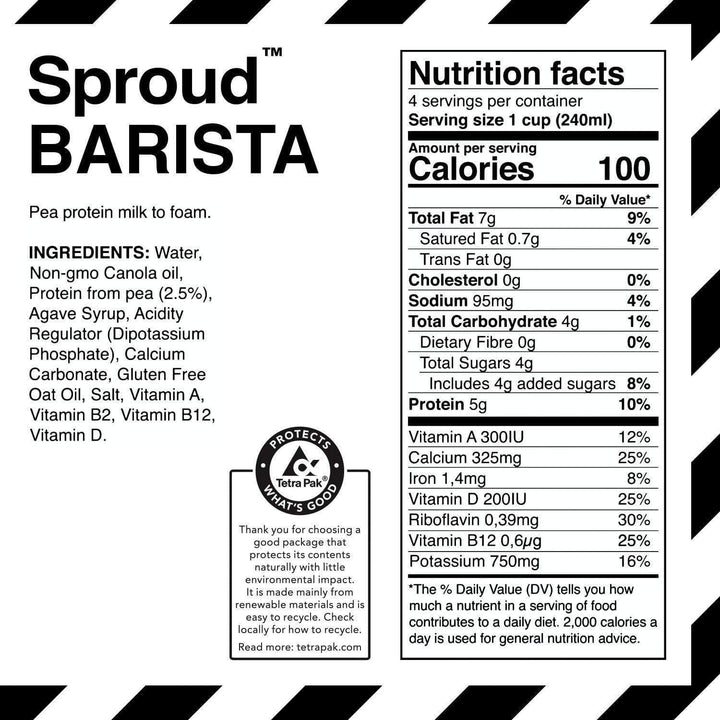 Sproud – Pea Milk Barista- Pantry 2